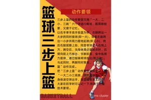  如何在家进行简单的篮球接球训练？